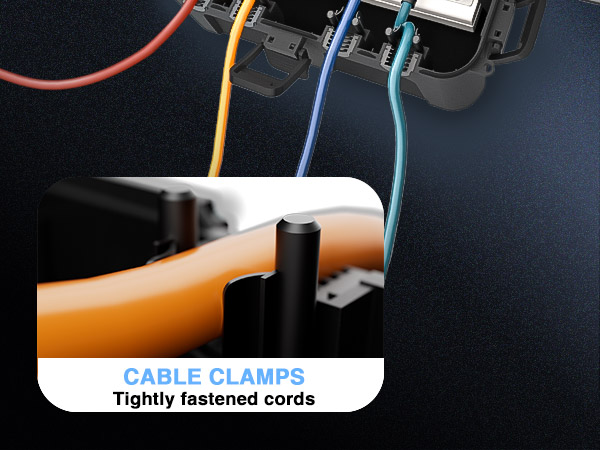 Medium Outdoor Electrical Box