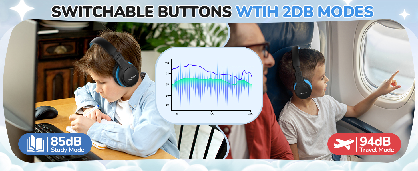 kids wireless headphones