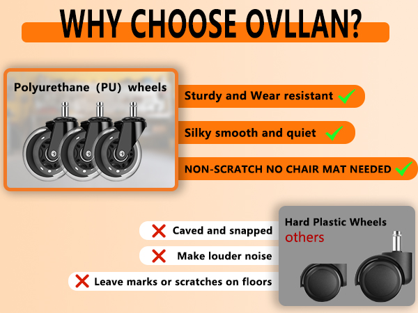 wheels for furniture