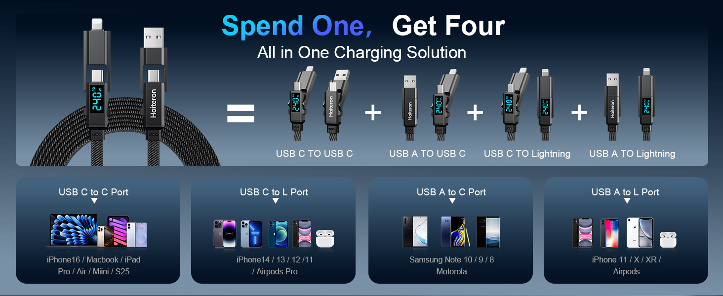 usb c to usb c cable