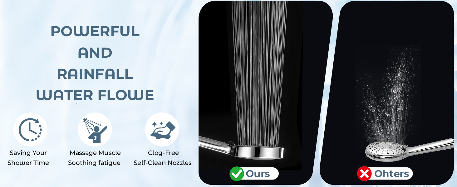 shower head