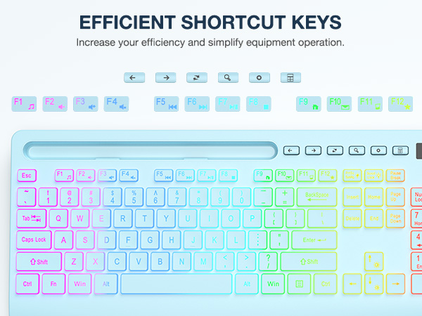 keyboard and mouse wireless