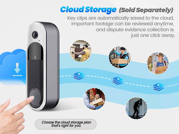 Video Doorbell Camera