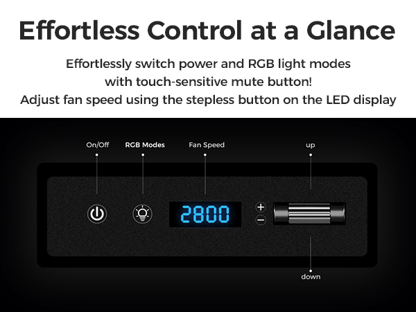 simple LED panel