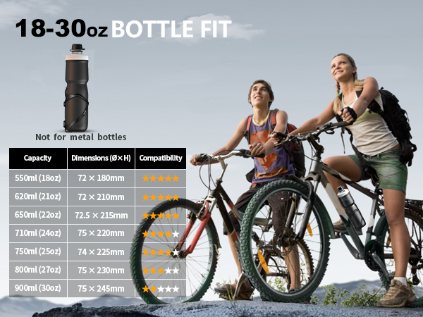 water bottle cage