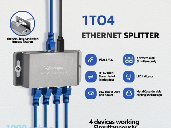 ethernet Splitter 1 to 4