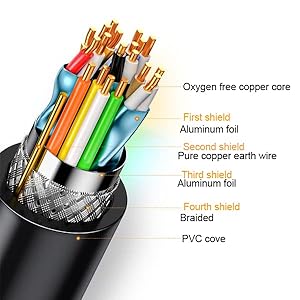 pc monitor cable