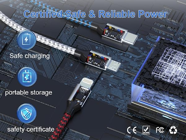 Certified Safe &amp;amp; Reliable Power