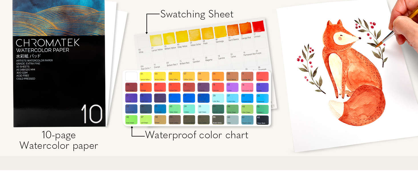 Watercolor Pan Paint Set, Brush Pens, 50 Half Pans Watercolors, Travel case, Mixing Palette