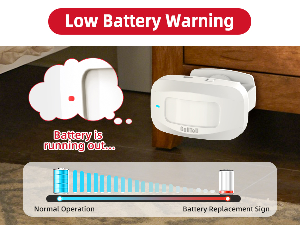 Low Battery Warning