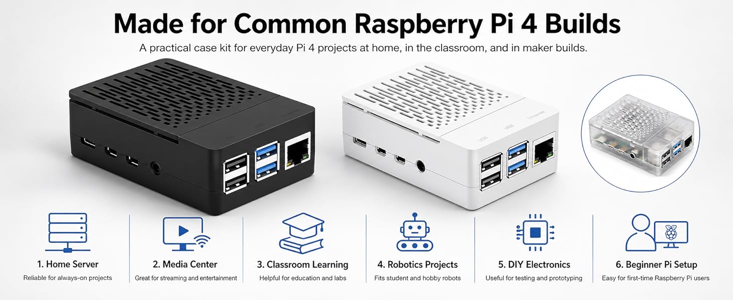 raspberry pi 4 case