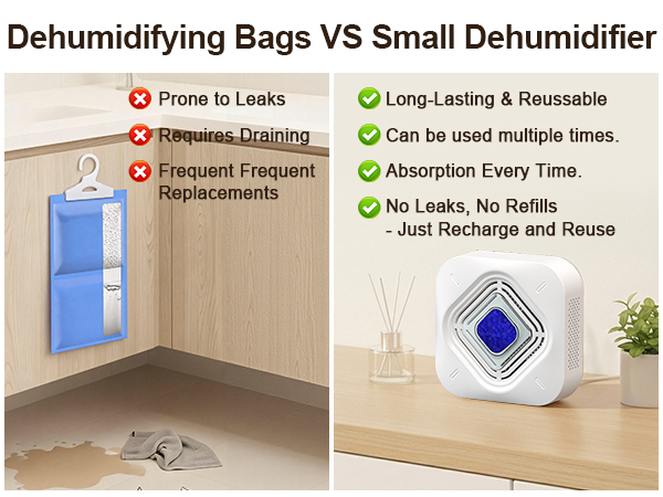 dehumidifier for gun safe closet dehumidifier rechargeable dehumidifier desiccant dehumidifier