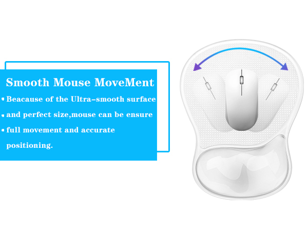 Mouse Pad with Wrist Rest