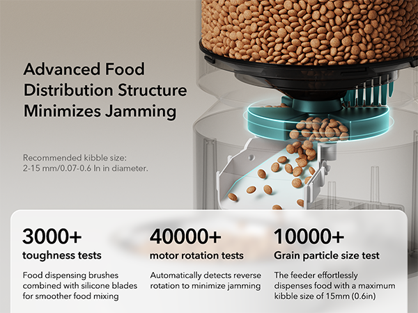 automatic pet feeder with reduce jamming