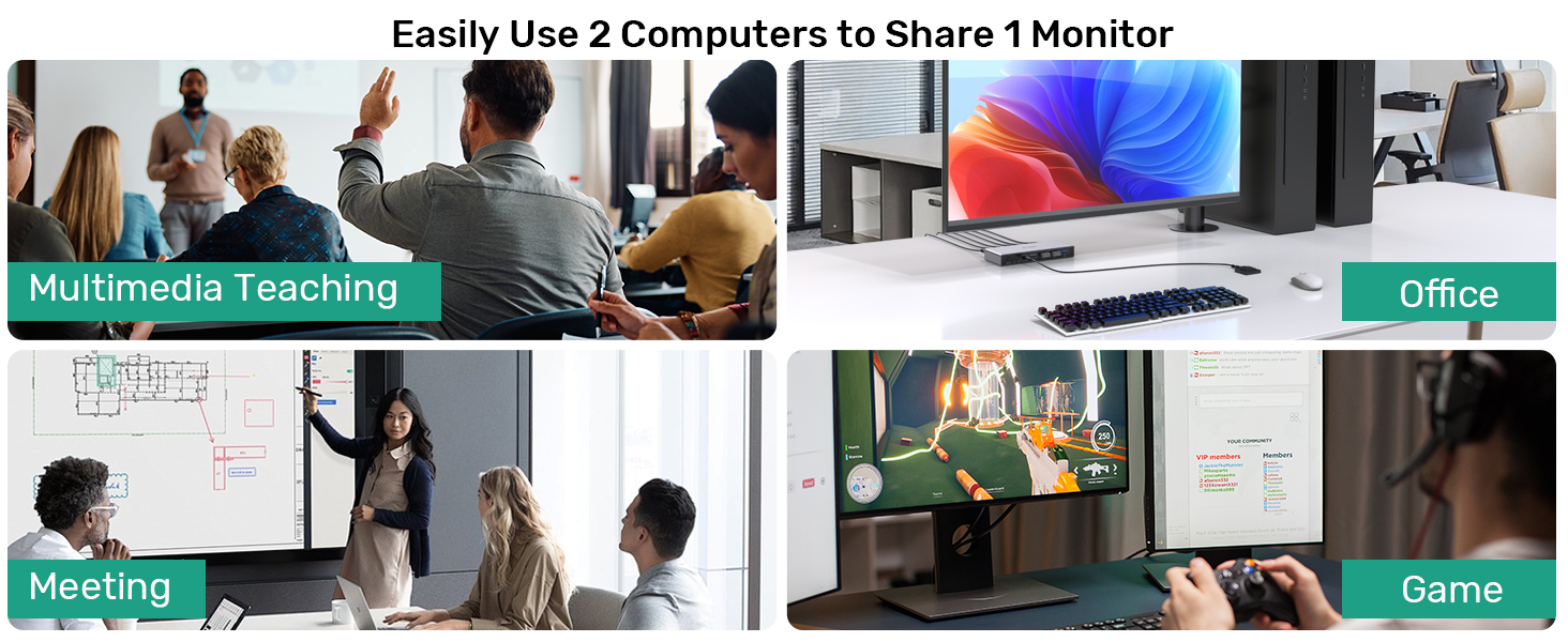 hdmi kvm switcher 2 computers