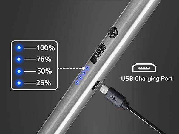 Long-reach Lighter Set