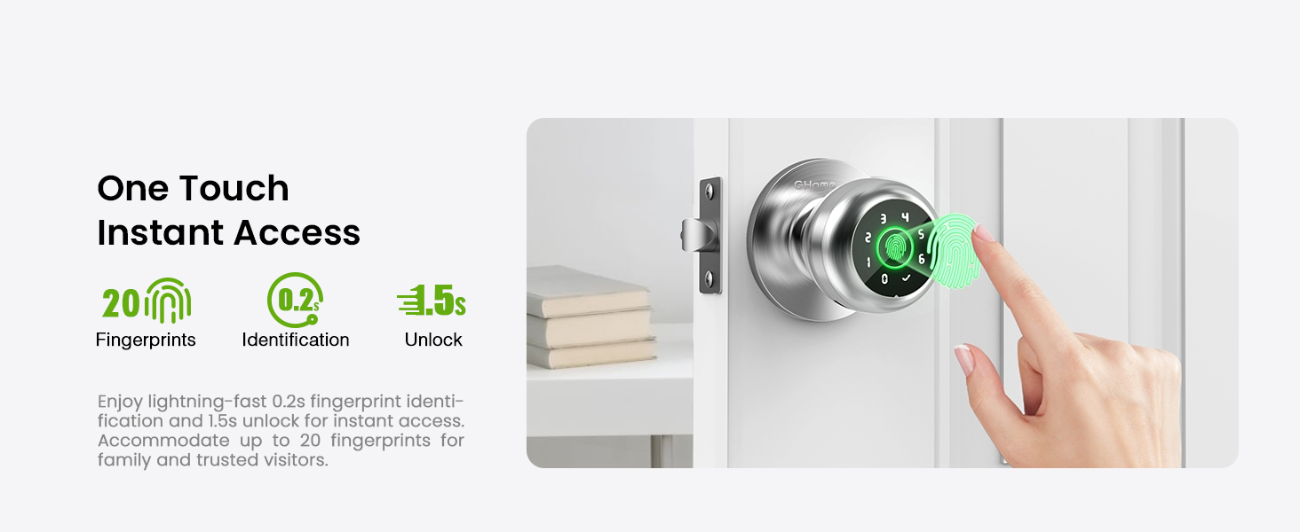 ghome smart door knob -fast fingerprint unlock