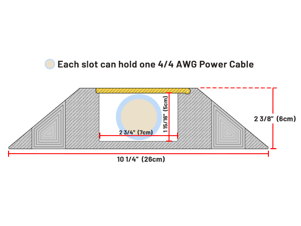 Cable Protector Ramp