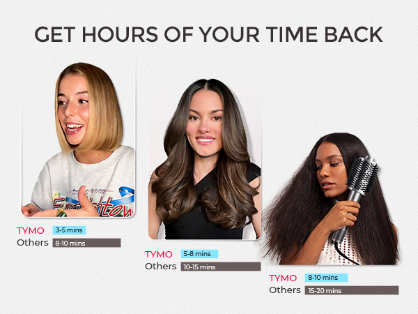 TYMO 4.0 Hair Blow Dryer Brush