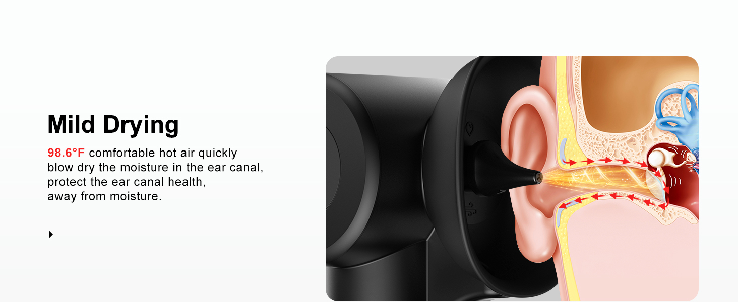 Ear Wax Removal