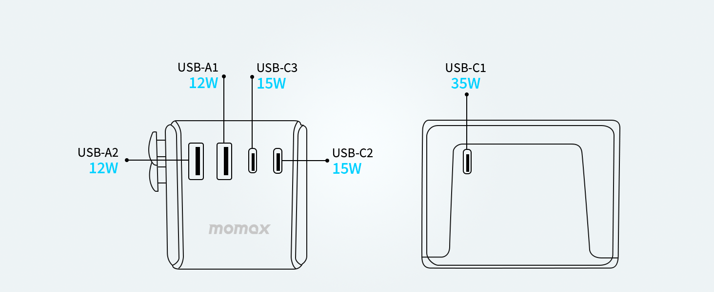 MOMAX International Plug Adapter
