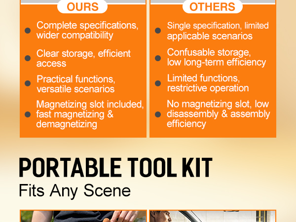 Magnetic Screwdriver Set