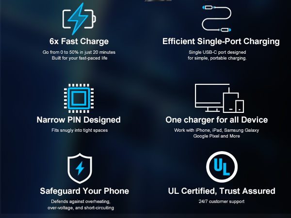 samsung s24 charger fast charging