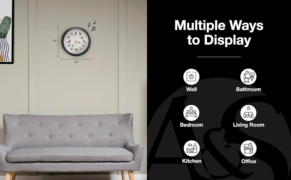 Multiple Ways to Display