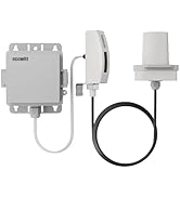 ECOWITT LDS01 Laser Distance Measuring Meter for Water Level, Snow Depth Measurement, Class 1, 91...