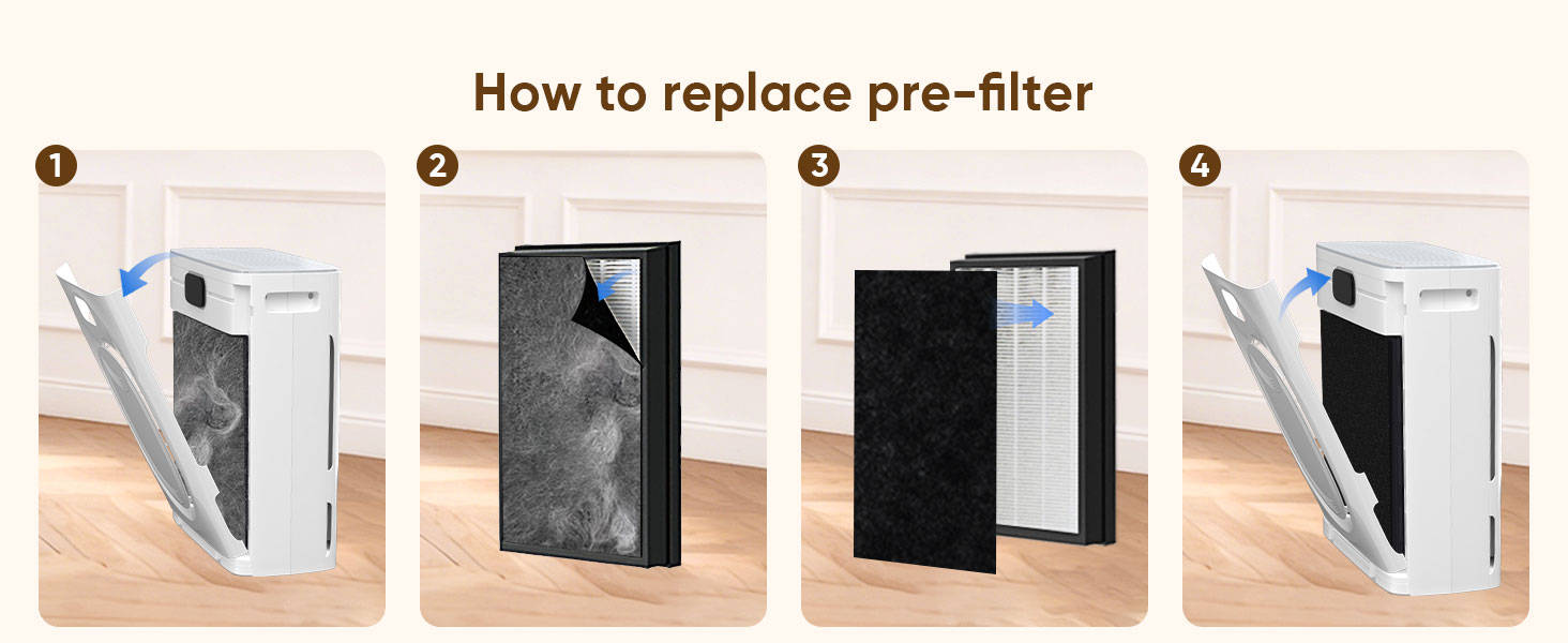 air purifier for pet hair