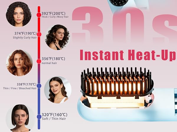 Cordless Hair Straightener Brush