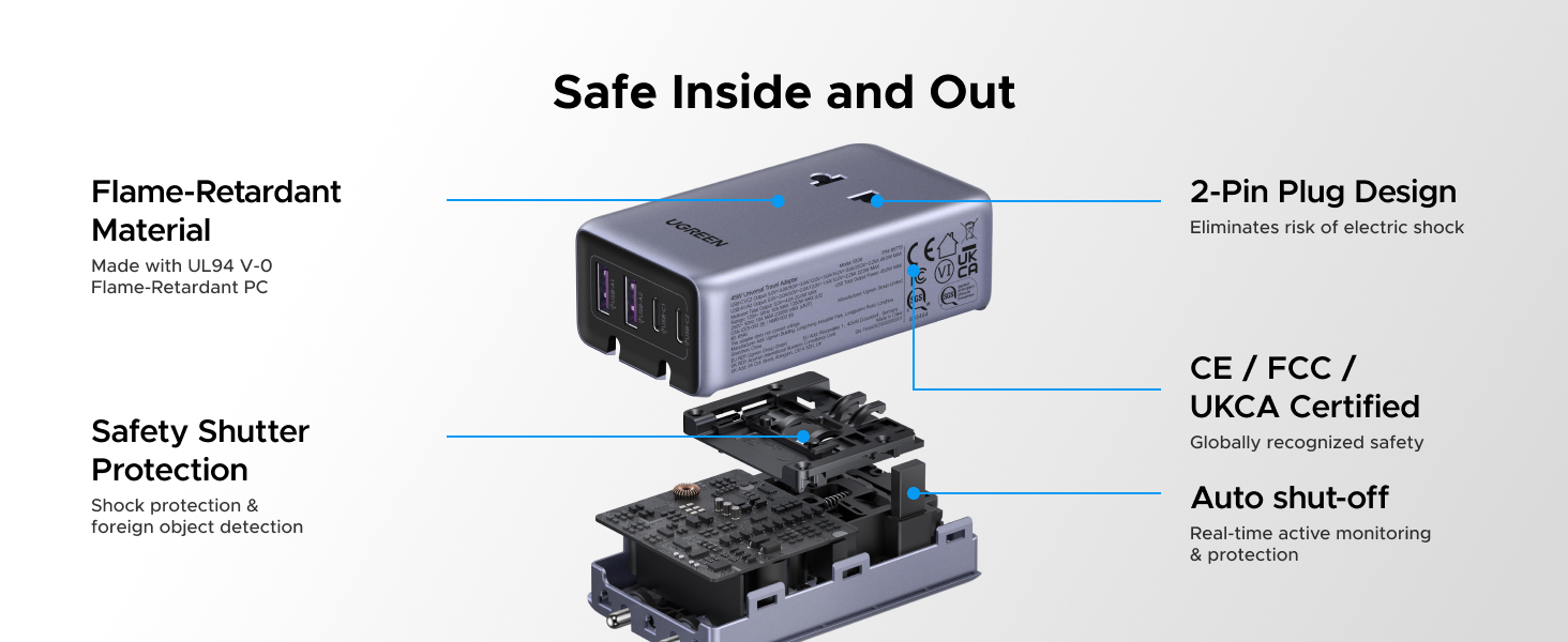 Safety Protection and Design