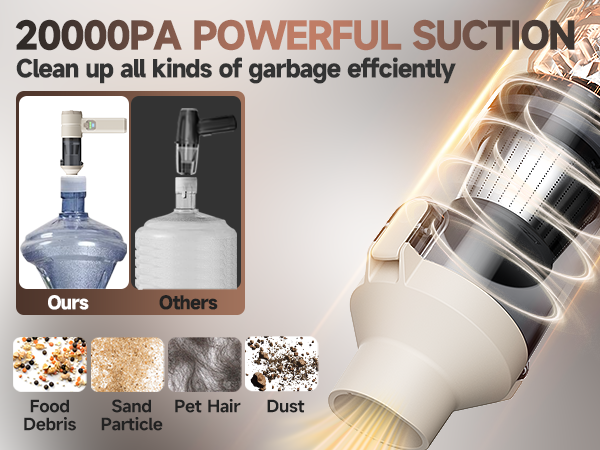 portable vacuum for car