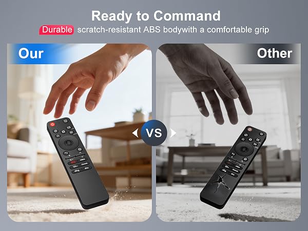 for lg tv remote control, for lg remote control