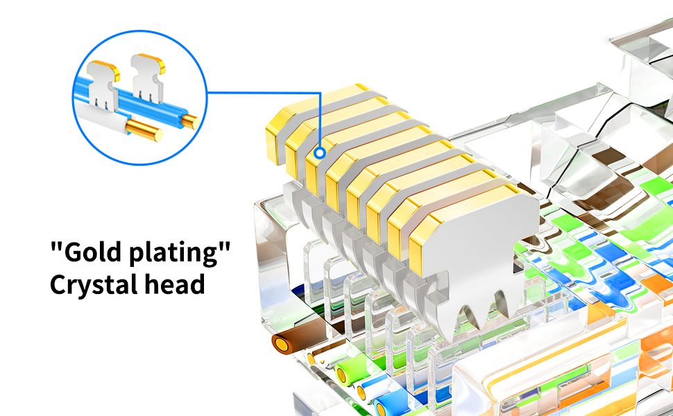 2026 pass through rj45 cat 6 pass through rj45 connectors passthrough rj45 connectors rj45 connector