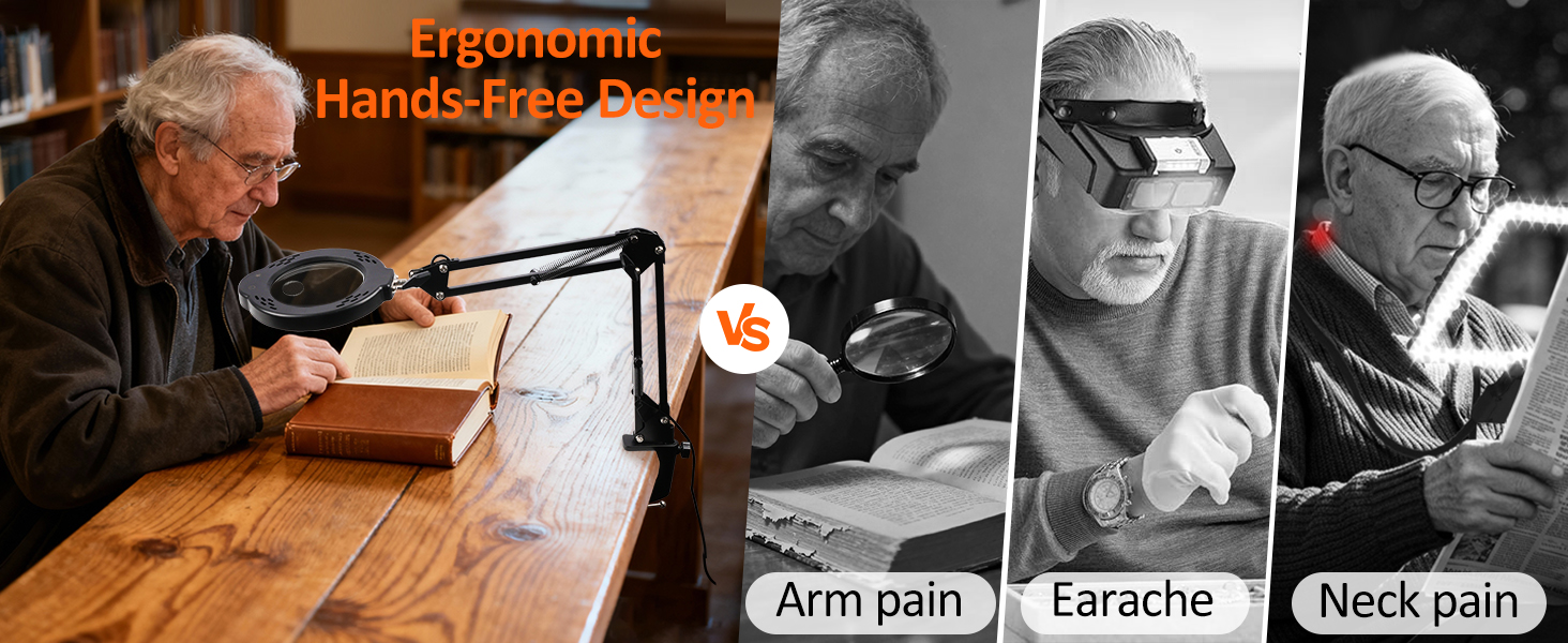 2-in-1 LED Desk Lamp with Clamp for Close Work, Reading