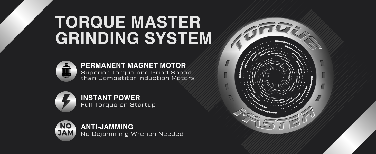 disposer torque master grinding induction motor instant power no jams