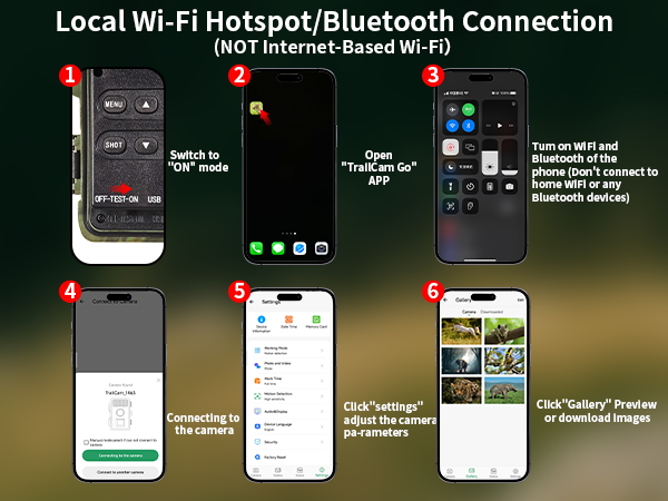 Local Wi-Fi Hotspot/Bluetooth Connection (NOT Internet-Based Wi-Fi)
