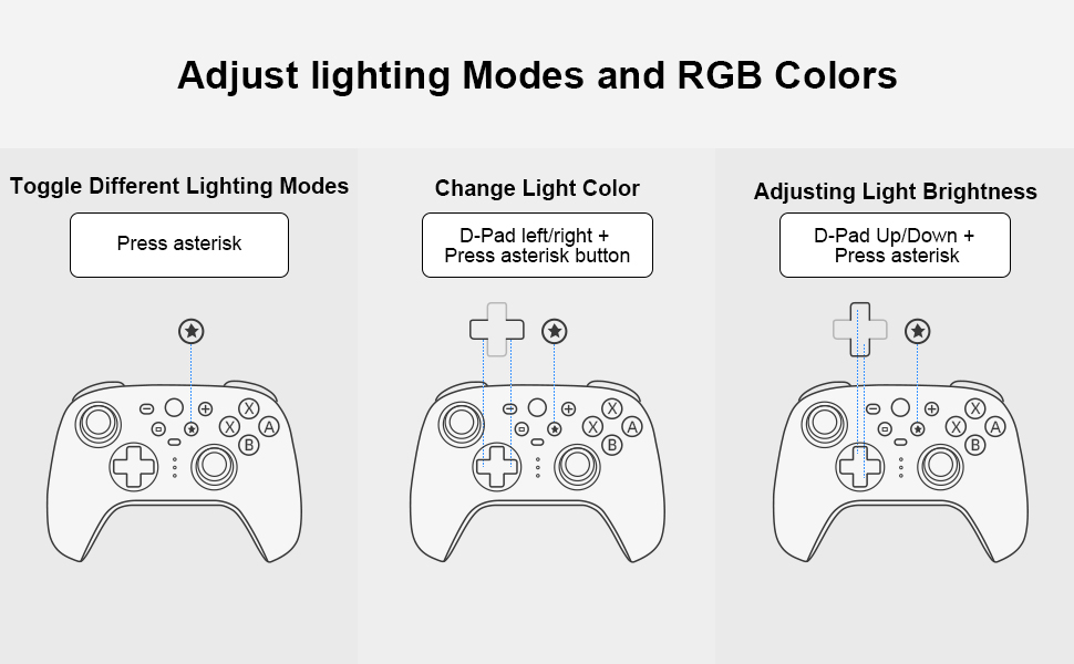 8Bitdo Ultimate 2 Bluetooth Controller for Switch 2/Switch, Windows&amp;amp;PC,TMR Joysticks