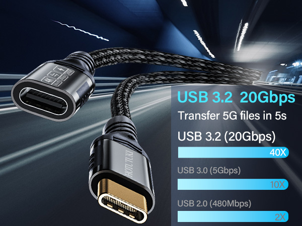 usb extender thunderbolt