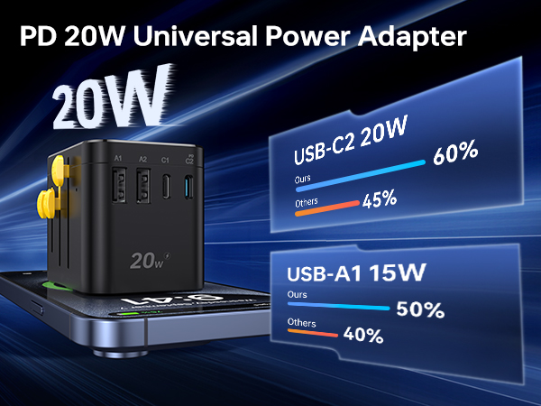 Travel Power Adapter