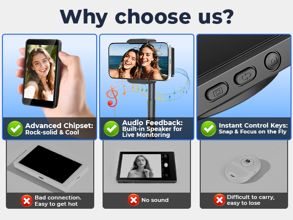 iphone back camera monitor