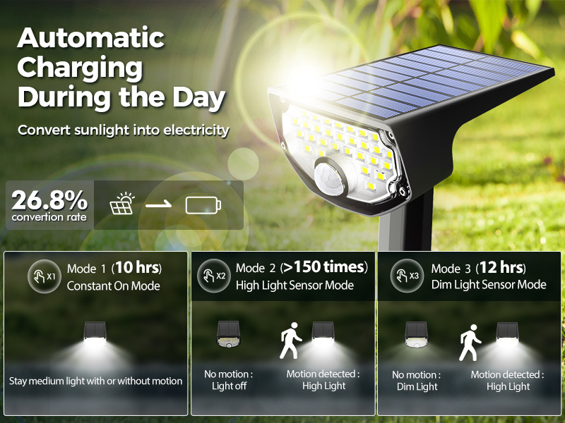 AloftSun 30 LEDs Motion Sensor Solar Landscape Spotlights Outdoor