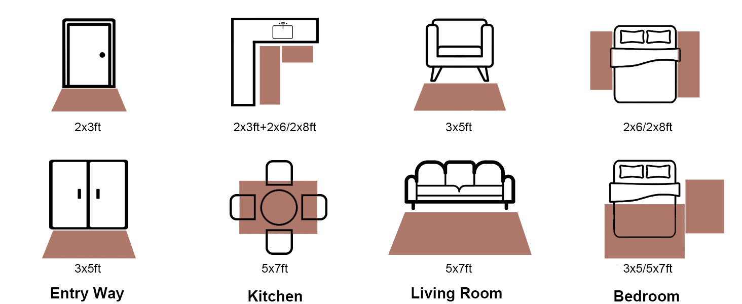 lahome rug