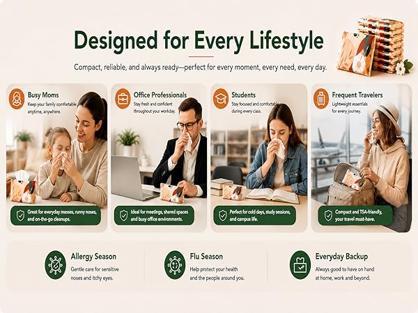 Travel Tissue Packs 