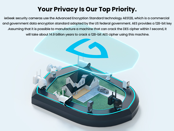 cloud edge security camera wireless