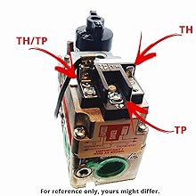 Do they fit my fireplace? How to tell?