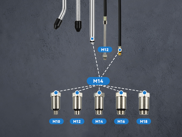 compression test kit