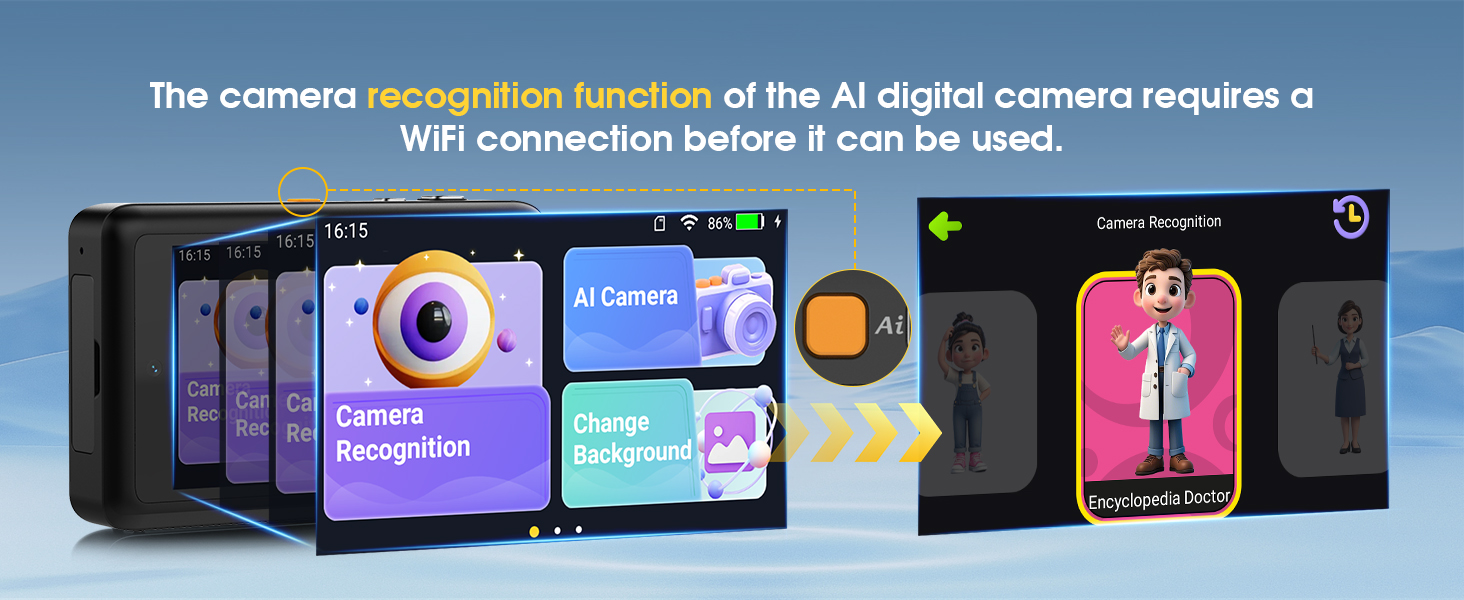 digital camera