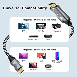 chenlenic usb c to hdmi 8K cable with thunderbolt 5 4 to hdmi cable type c to hdmi2.1 cable hdr cabl